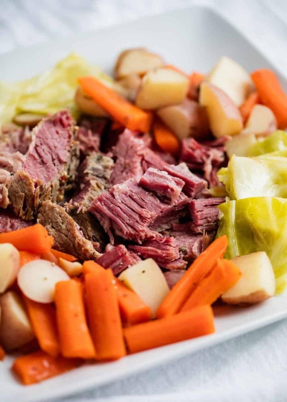 A Journey into the Heart of American Comfort Food: Corned Beef